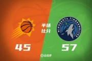 KaiyunSports-半场战报：KD12分2帽 兰德尔16分 华子伤退 森林狼领先太阳12分